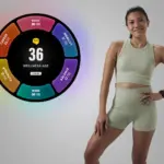 checkup-scores-wellness-age-new